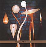View Product Details