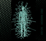 View Product Details