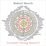 View Product Details