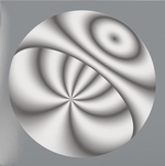 View Product Details